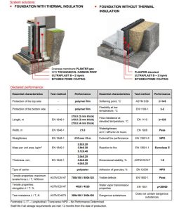 Bitumen Membrane ULTRAPLAST B