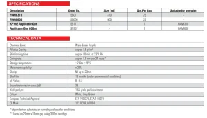 Fischer Fire Stop FiAM in Bangladesh